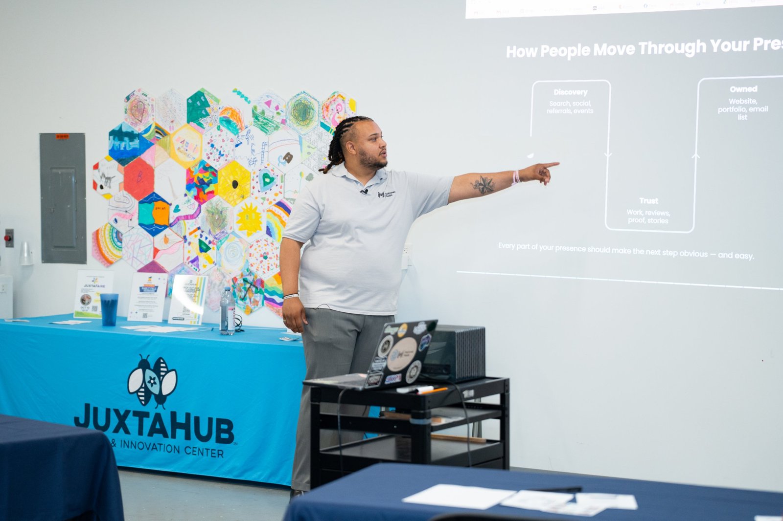 Intro to Entrepreneurship