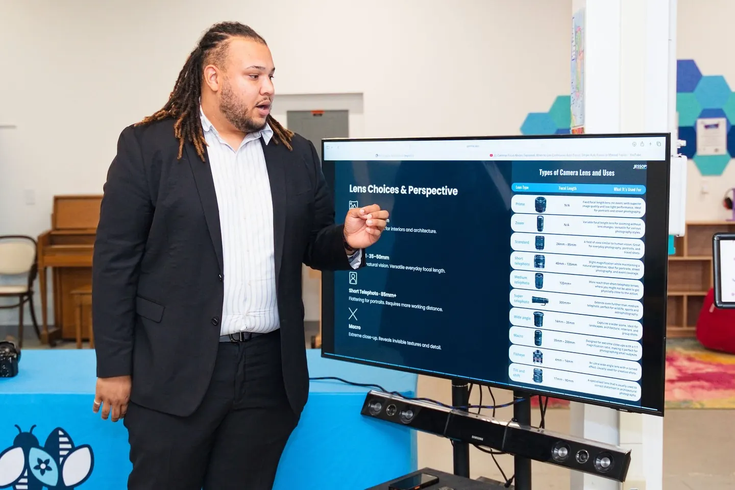 An instructor teaches beside a large screen